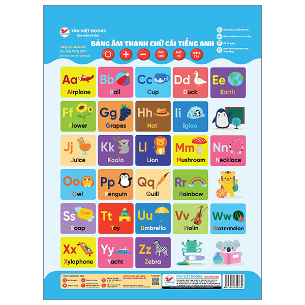 bảng âm thanh chữ cái tiếng anh