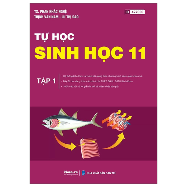 Bo
						
										
										Tu Hoc Sinh Hoc 11 - Tap 1