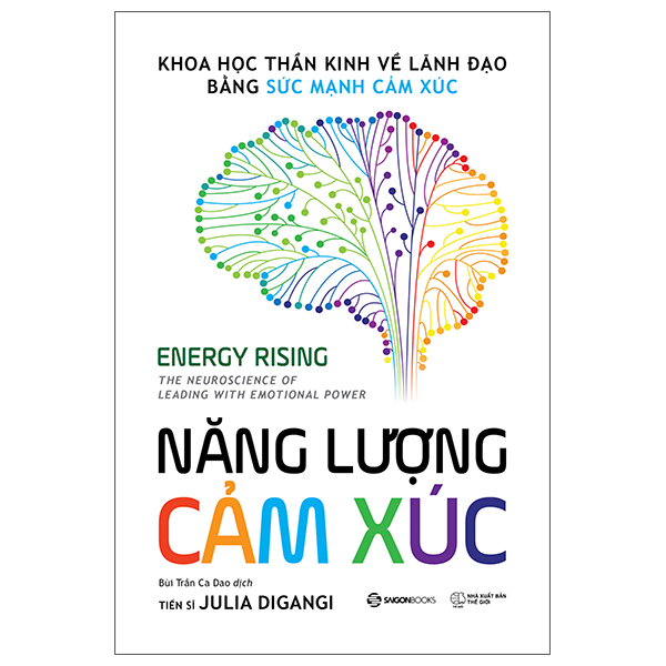 enegy rising - năng lượng cảm xúc