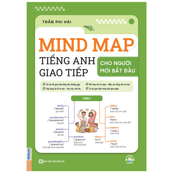 mind map tiếng anh giao tiếp cho người mới bắt đầu