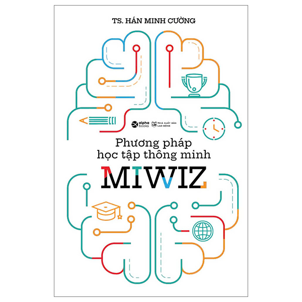 phương pháp học tập thông minh miwiz