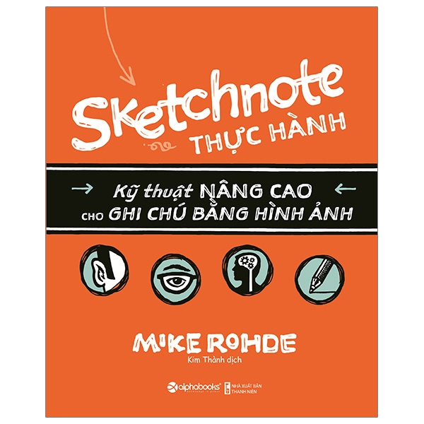 Sketchnote Thuc Hanh